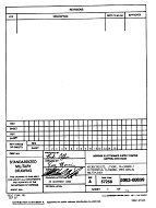 MIL DESC 5962-88699 PDF