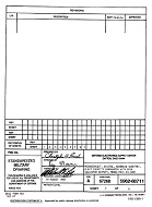 MIL DESC 5962-88711 PDF