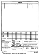 MIL DESC 5962-88712 PDF MIL DESC 5962-88712 PDF