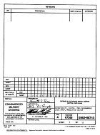 MIL DESC 5962-88713 PDF