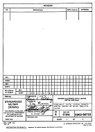 MIL DESC 5962-88722 PDF