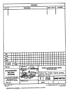MIL DESC 5962-88723 PDF