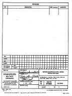 MIL DESC 5962-88736 PDF