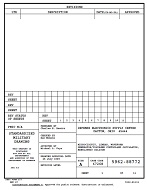 MIL DESC 5962-88772 PDF MIL DESC 5962-88772 PDF