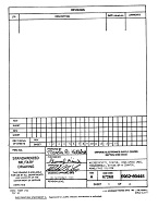 MIL DESC 5962-89445 PDF