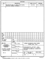 MIL DESC 5962-89449A PDF