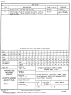 MIL DESC 5962-89532B PDF MIL DESC 5962-89532B PDF