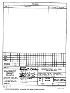 MIL DESC 5962-89658 PDF