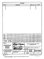 MIL DESC 5962-89665 PDF