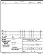 MIL DESC 5962-89692 PDF