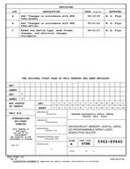 MIL DESC 5962-89840C PDF MIL DESC 5962-89840C PDF