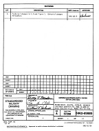 MIL DESC 5962-89889A PDF