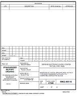 MIL DESC 5962-90516 PDF