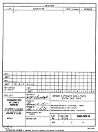 MIL DESC 5962-90518 PDF