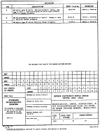 MIL DESC 5962-90564C PDF
