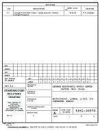 MIL DESC 5962-90570A PDF
