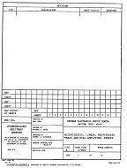 MIL DESC 5962-90571 PDF