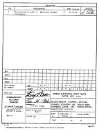 MIL DESC 5962-90585A PDF
