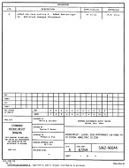 MIL DESC 5962-90644A PDF