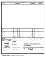 MIL DESC 5962-90649 PDF