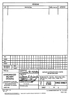 MIL DESC 5962-90651 PDF