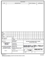 MIL DESC 5962-90719 PDF