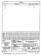 MIL DESC 5962-90720 PDF MIL DESC 5962-90720 PDF