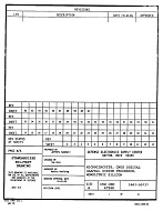 MIL DESC 5962-90727 PDF