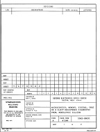 MIL DESC 5962-90831 PDF
