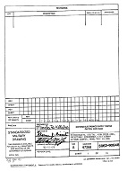 MIL DESC 5962-90848 PDF