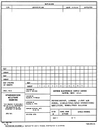 MIL DESC 5962-90861 PDF