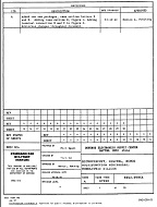 MIL DESC 5962-90864 PDF MIL DESC 5962-90864 PDF