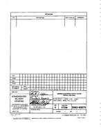 MIL DESC 5962-90879 PDF