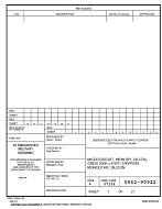 MIL DESC 5962-90912 PDF