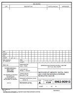 MIL DESC 5962-90913 PDF