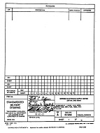 MIL DESC 5962-90925 PDF