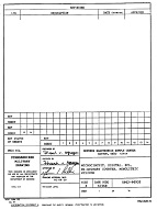 MIL DESC 5962-90935 PDF