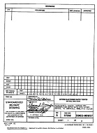 MIL DESC 5962-90937 PDF
