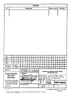 MIL DESC 5962-90938 PDF