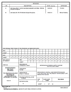 MIL DESC 5962-90946B PDF MIL DESC 5962-90946B PDF