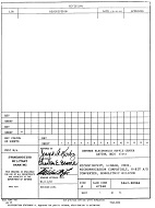 MIL DESC 5962-90966 PDF