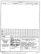 MIL DESC 5962-90967 PDF