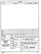 MIL DESC 5962-90976 PDF