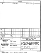 MIL DESC 5962-90984 PDF