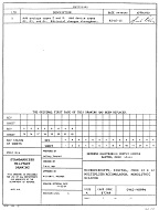 MIL DESC 5962-90996A PDF