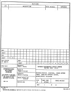 MIL DESC 5962-91513 PDF