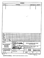 MIL DESC 5962-91554 PDF