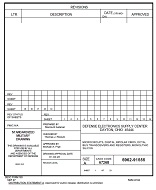 MIL DESC 5962-91555A PDF