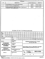 MIL DESC 5962-91566C PDF