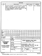 MIL DESC 5962-91577A PDF